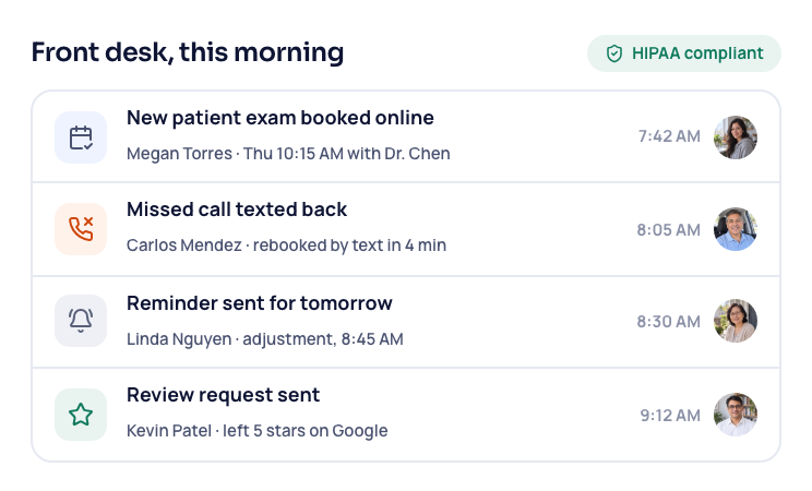 Front-desk software feed: an online booking, a missed call texted back, a visit reminder and a review request